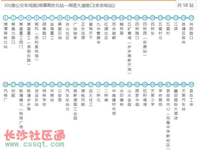 湘潭26路公交车路线？湘潭26路多收费