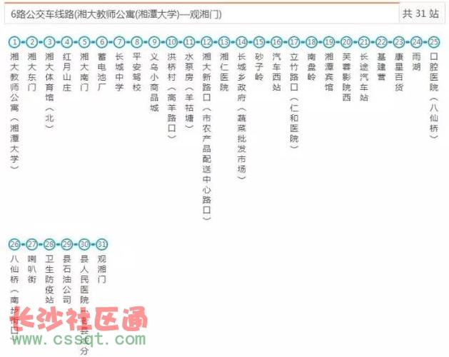 湘潭26路公交车路线？湘潭26路多收费-图2