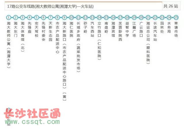 湘潭26路公交车路线？湘潭26路多收费-图3