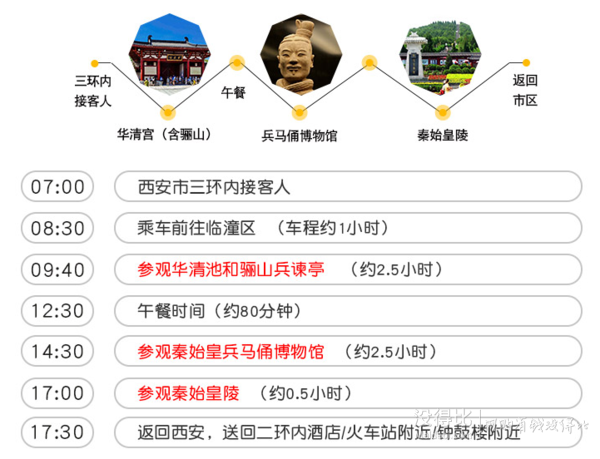 兵马俑和骊山的门票是通票吗?兵马俑博物馆怎么收费-图3 兵马俑和骊山的门票是通票吗?兵马俑博物馆怎么收费-图3
