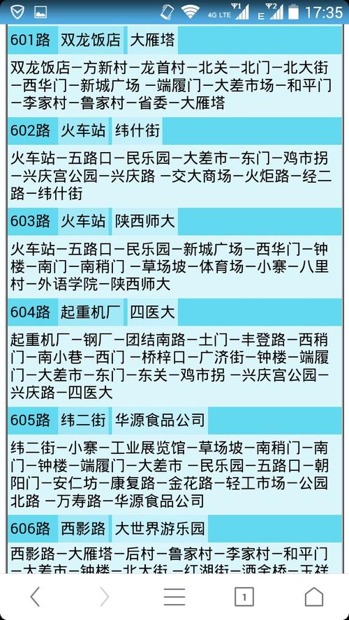 坐三森去旺座国际城座几路车?西安324路公交车收费方式-图3 坐三森去旺座国际城座几路车?西安324路公交车收费方式-图3