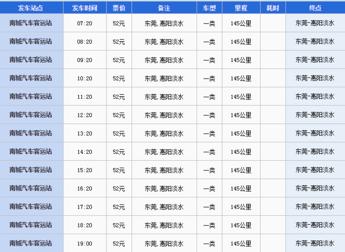 惠阳公交k6到惠阳汽车站?惠阳公交收费表-图3 惠阳公交k6到惠阳汽车站?惠阳公交收费表-图3