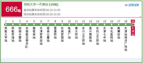 天津808公交全程,时间?天津公交808是人工收费嘛-图2 天津808公交全程,时间?天津公交808是人工收费嘛-图2