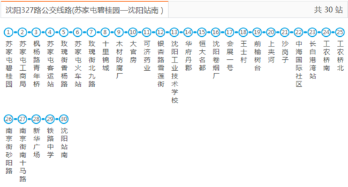 沈阳327公交站点？沈阳327线路怎么收费