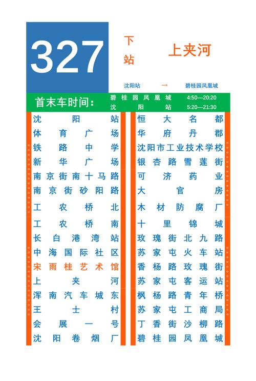沈阳327公交站点?沈阳327线路怎么收费-图3 沈阳327公交站点?沈阳327线路怎么收费-图3