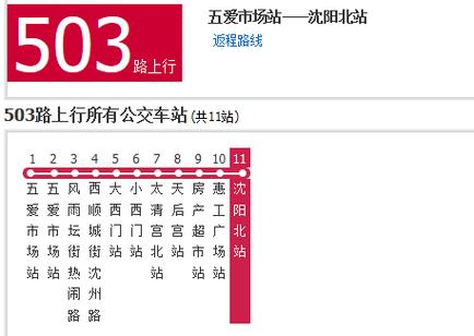 请问坐沈阳177路公交车，在八大碗饭店下车，是什么站？谢谢！？沈阳公交177收费