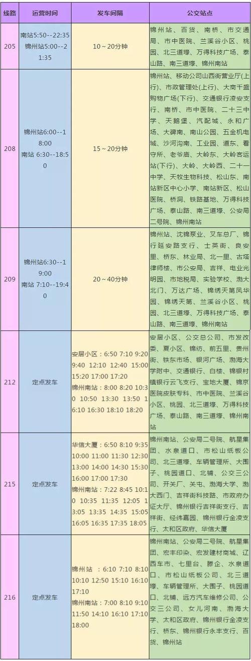 呼和浩特国庆节公交末班车时间？呼市209公交怎么收费