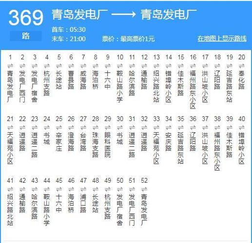 青岛梅园坐几路公交车?青岛公交306收费标准-图2 青岛梅园坐几路公交车?青岛公交306收费标准-图2