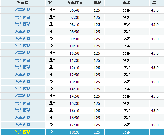 温州虹桥到温州南站多少？温州47路公交收费标准-图2