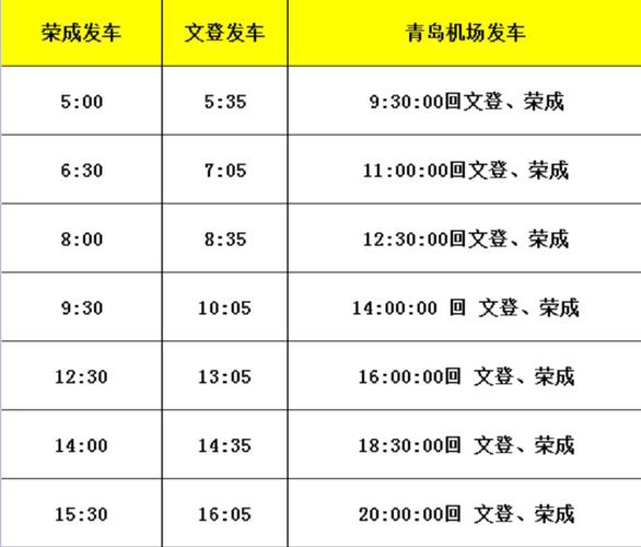 2021威海文登供热收费标准?威海公交车收费-图2 2021威海文登供热收费标准?威海公交车收费-图2