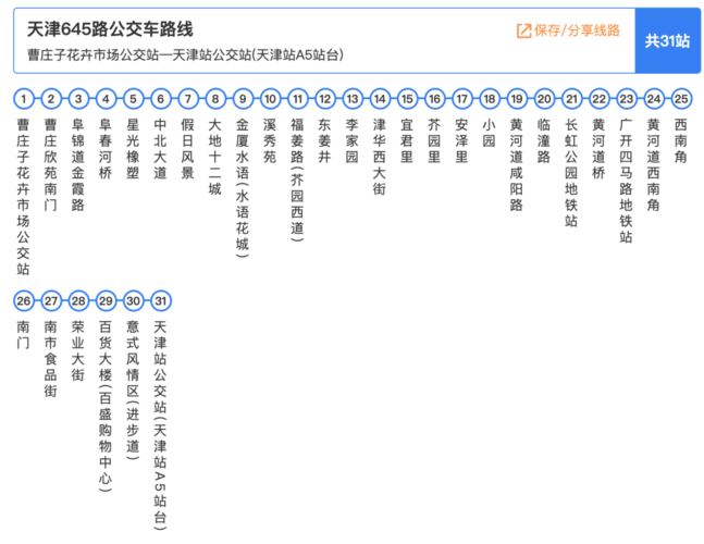 天津835路公交车多长时间发一班?天津835公交收费标准-图2 天津835路公交车多长时间发一班?天津835公交收费标准-图2