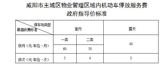 北京顺义区物业费执行标准？北京顺义公交车收费标准-图3