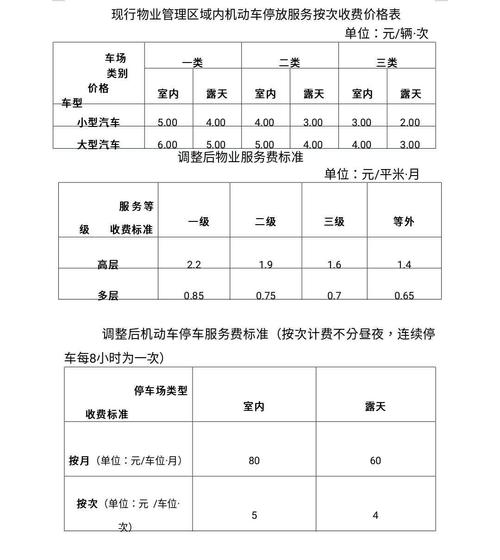北京顺义区物业费执行标准？北京顺义公交车收费标准-图2