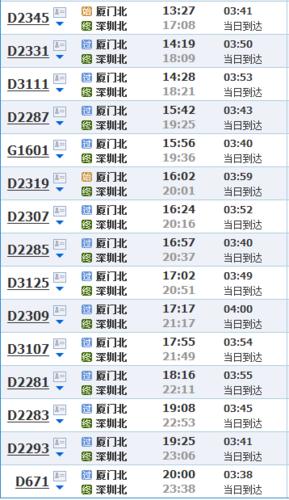 广州到厦门火车途经哪些站？漳浦101路公交车有人收费吗