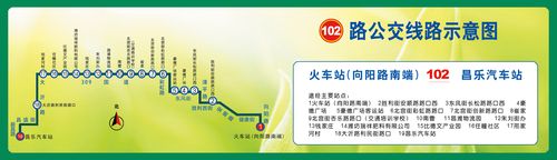 潍坊102路多长时间一班?潍坊101公交到底怎么收费-图3 潍坊102路多长时间一班?潍坊101公交到底怎么收费-图3