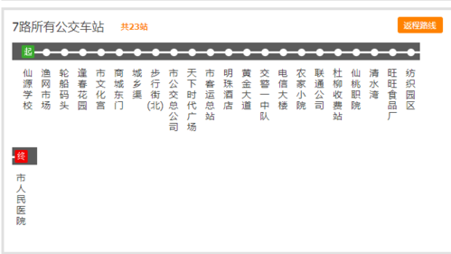北仓区属于哪个城市市管？宁波668公交车收费多少