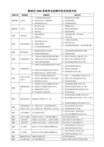 默纳克e38故障怎么处理？深圳公交e38怎么收费