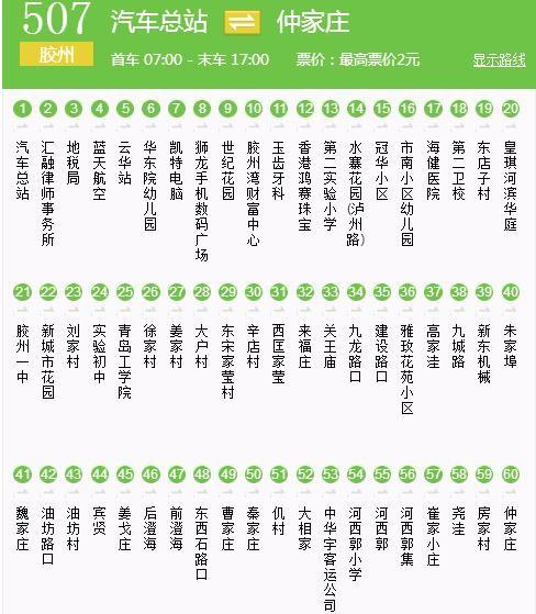 重庆永川2022年12月10日507路公交车路线?507公交收费-图1 重庆永川2022年12月10日507路公交车路线?507公交收费-图1