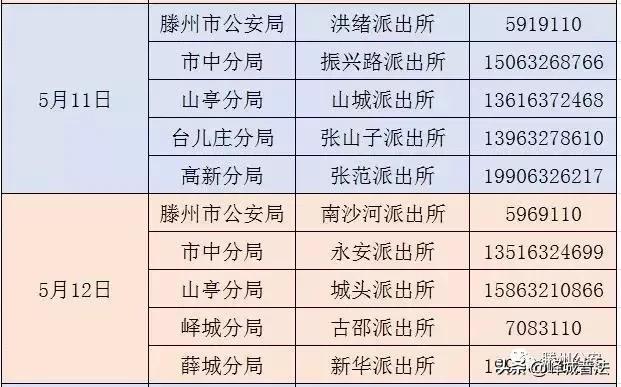 滕州博物馆小孩需要身份证吗?滕州公交车儿童收费-图1 滕州博物馆小孩需要身份证吗?滕州公交车儿童收费-图1