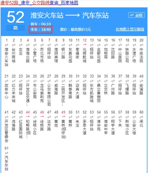 淮安火车站,到淮安第一人民医院有多远,坐多少路公交车?淮安一路车怎么收费-图2 淮安火车站,到淮安第一人民医院有多远,坐多少路公交车?淮安一路车怎么收费-图2