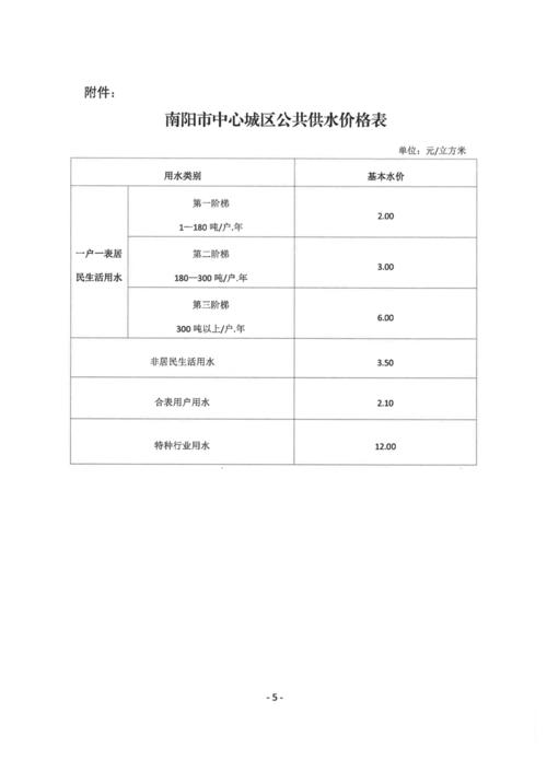 南阳水价收费标准？南阳公交车收费标准