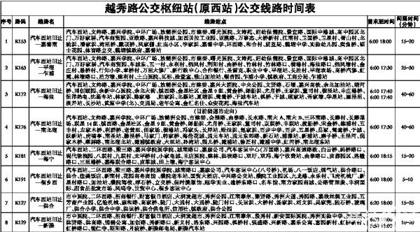 海宁公交181多少时间一般班?嘉兴181怎么收费-图3 海宁公交181多少时间一般班?嘉兴181怎么收费-图3