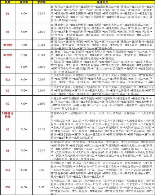 江宁到禄口马甫路乘车线路?江宁公交852怎么换剩收费-图2 江宁到禄口马甫路乘车线路?江宁公交852怎么换剩收费-图2