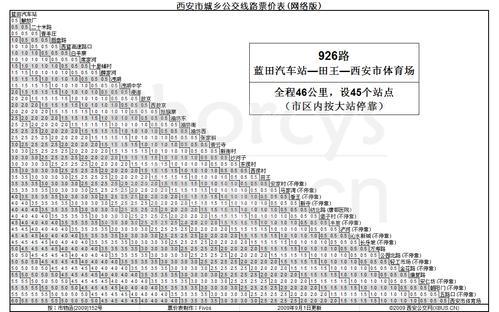 郑州公交票价多少?7路公交收费-图2 郑州公交票价多少?7路公交收费-图2