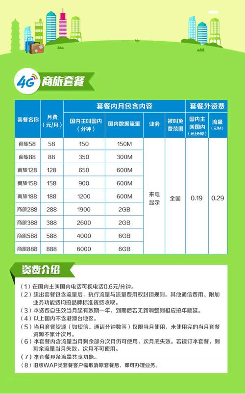 海南省移动套餐有哪些?三亚18公交车收费-图2 海南省移动套餐有哪些?三亚18公交车收费-图2