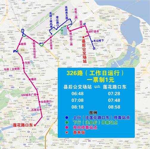 莆田2路公交车路线站点?莆田3路公交车怎么收费-图3 莆田2路公交车路线站点?莆田3路公交车怎么收费-图3