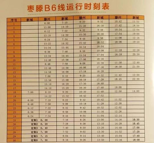 枣庄BRT票价多少？枣庄公交收费标准
