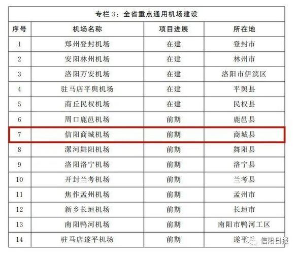 安阳50路到汤阴飞机场通车计划?安阳50路分段收费-图3 安阳50路到汤阴飞机场通车计划?安阳50路分段收费-图3