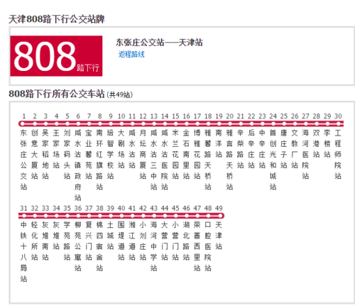 天津公交168路乘车路线是什么?168路公交车怎么收费-图2 天津公交168路乘车路线是什么?168路公交车怎么收费-图2