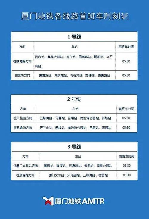 眉山市东坡区限号时间几点到几点?眉山7路公交车收费-图2 眉山市东坡区限号时间几点到几点?眉山7路公交车收费-图2