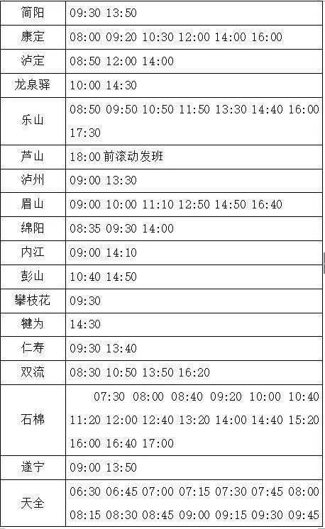 温江到眉山的车费？眉山17路公交收费表
