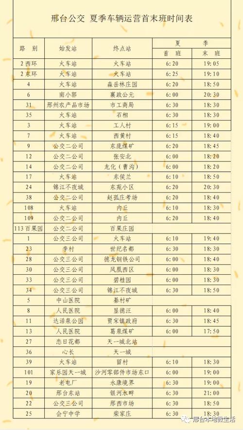 三河市有公交车到玉田的吗?廊坊812公交车怎么收费-图2 三河市有公交车到玉田的吗?廊坊812公交车怎么收费-图2