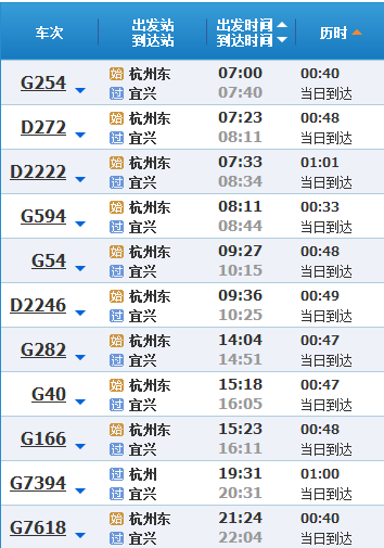 南京到杭州的高铁多长？宜兴256公交车收费标准