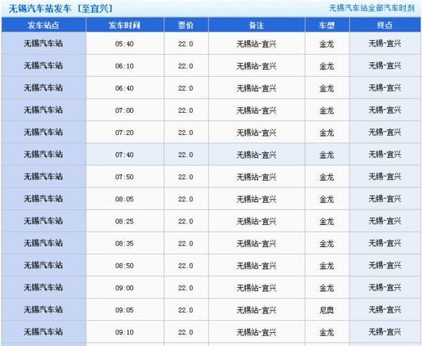 无锡高龄卡到宜兴乘公交车可以吗?宜兴公交收费标准-图3 无锡高龄卡到宜兴乘公交车可以吗?宜兴公交收费标准-图3