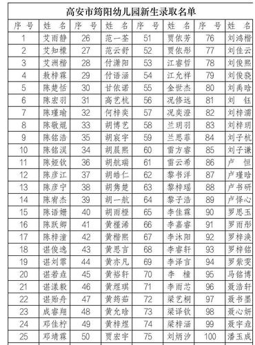 2021全国道德模范名单?温岭101路公交收费-图2 2021全国道德模范名单?温岭101路公交收费-图2