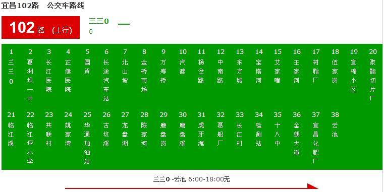 宜昌107路全程票价?宜昌107公交车路线收费-图3 宜昌107路全程票价?宜昌107公交车路线收费-图3