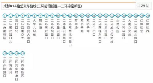 成都市三环免费公交线路及班次有哪些?成都338路公交车收费标准-图3 成都市三环免费公交线路及班次有哪些?成都338路公交车收费标准-图3