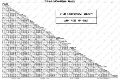 西安910班车开通了吗？西安公交910如何收费