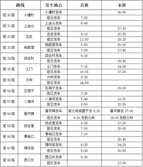 2022年独生子女960元什么时候发放?海城公交车老年坐几点收费-图2 2022年独生子女960元什么时候发放?海城公交车老年坐几点收费-图2
