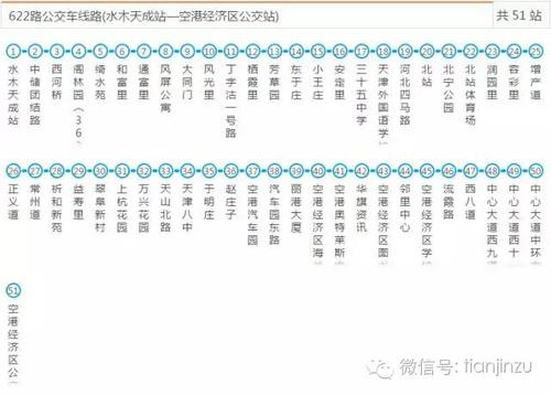 天津公交688大港油田到大寺几块钱？天津688公交怎么收费
