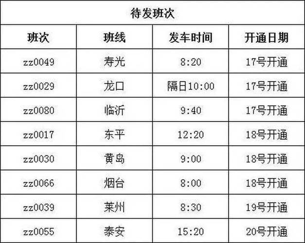 青岛北到日照西中转到菏泽东?日照公交换乘怎么收费-图1 青岛北到日照西中转到菏泽东?日照公交换乘怎么收费-图1
