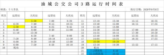 大庆公交车时间表?大庆公交车3路怎么收费-图3 大庆公交车时间表?大庆公交车3路怎么收费-图3