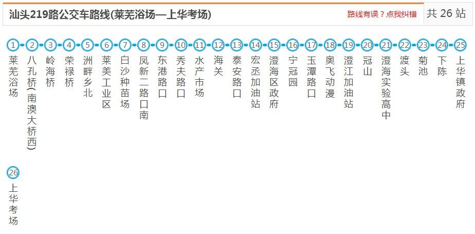 潮阳123路早上几点开？汕头123路公交车收费