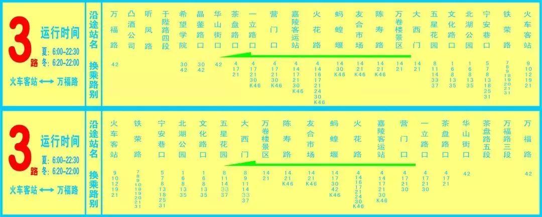 南充北站40路公交车几点收班?南充公交20路收费-图2 南充北站40路公交车几点收班?南充公交20路收费-图2