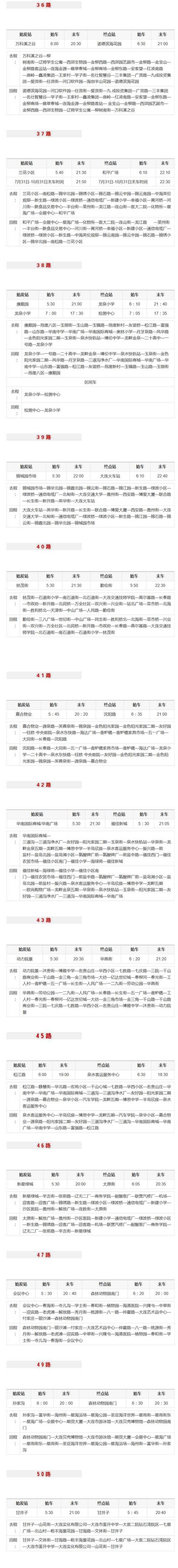 开车去大连大概需要多少费用？大连公交车收费标准