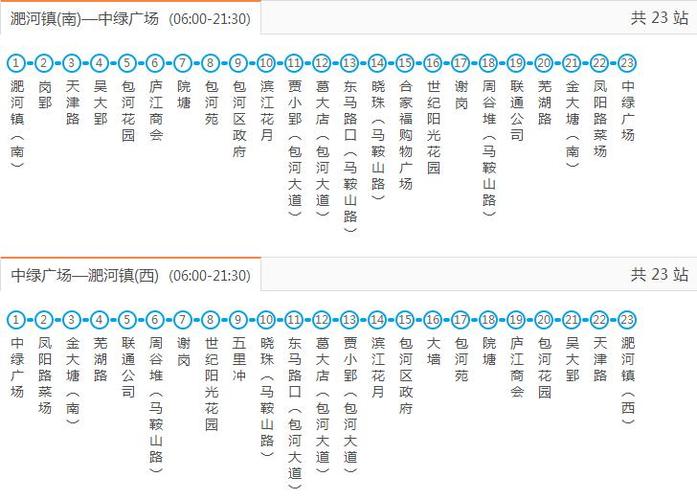 226路公交的运行时间?合肥28路公交从那些站不收费-图2 226路公交的运行时间?合肥28路公交从那些站不收费-图2